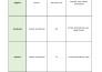 do data entry, web research, copy paste, virtual assistant tasks